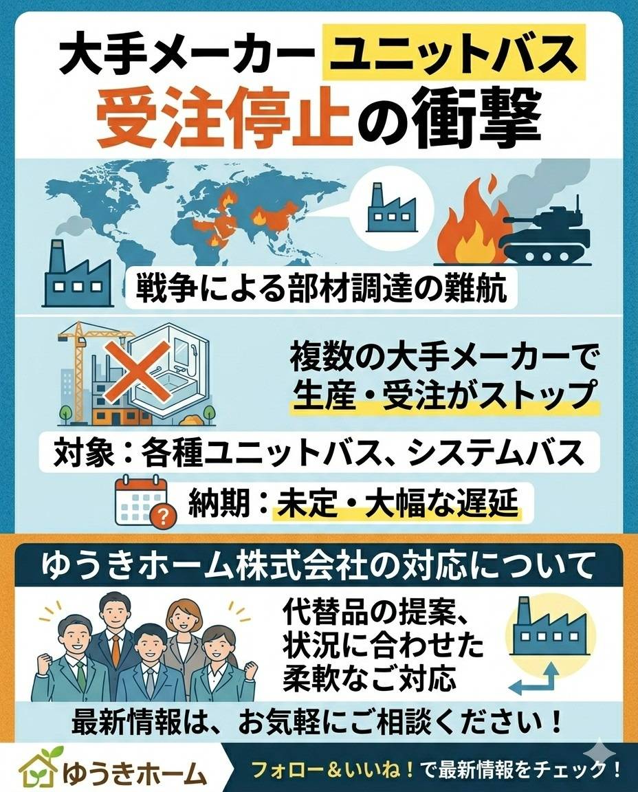 ニュースで話題！ユニットバス受注停止「ゆうきホーム」の安心の解決策とは？ユニットバスリフォーム 千葉